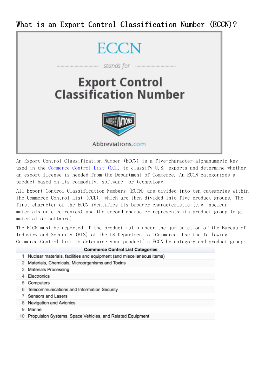 What Is an Export Control Classification Number (ECCN)?