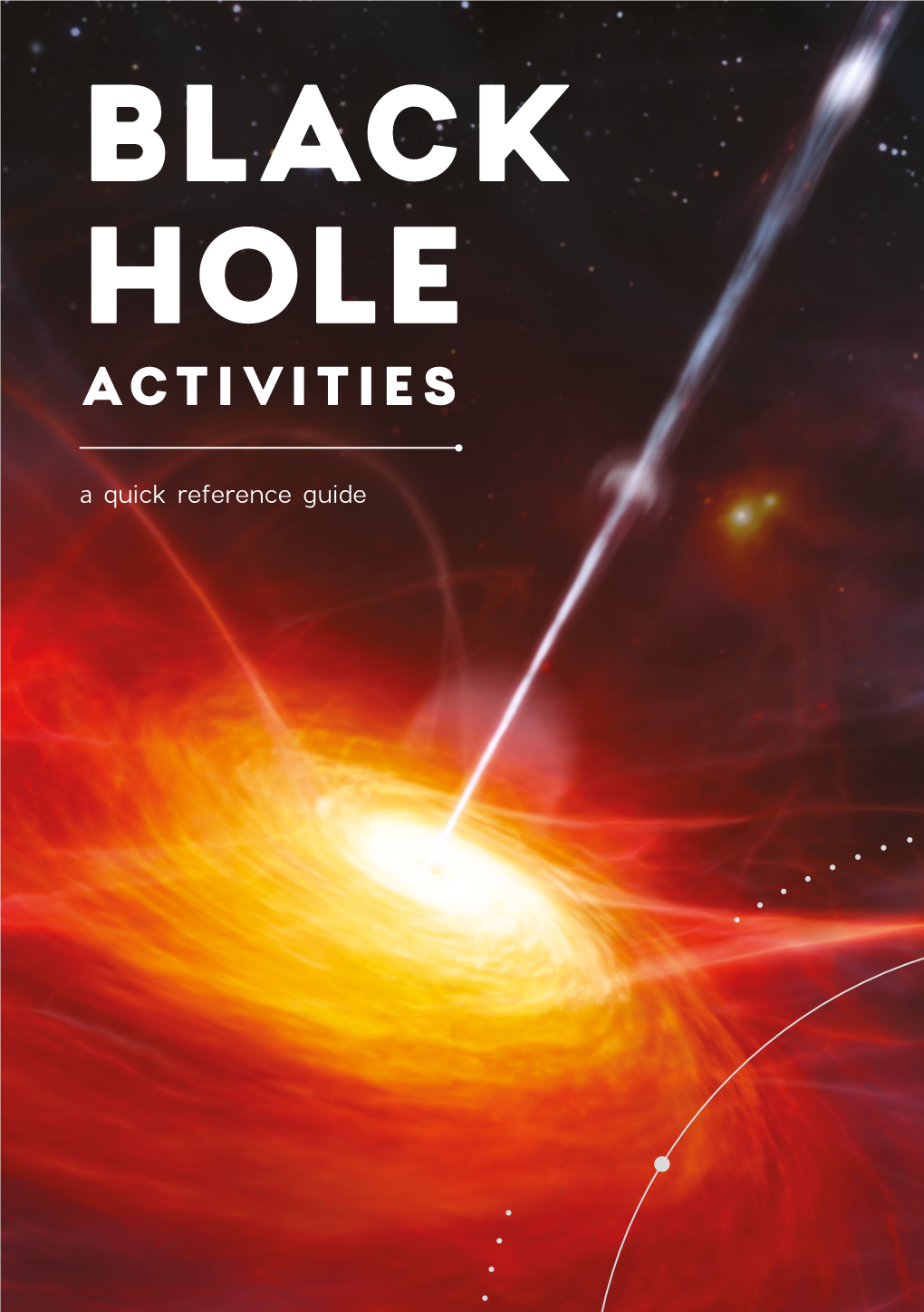 Black Hole Activities