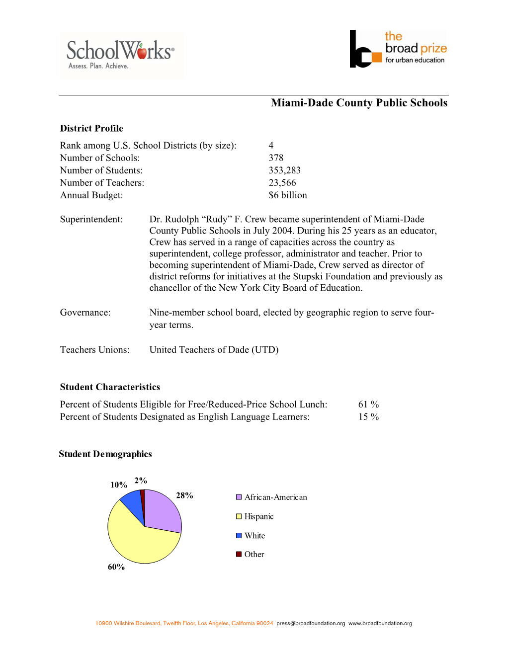 Miami-Dade County Public Schools for Urban Education