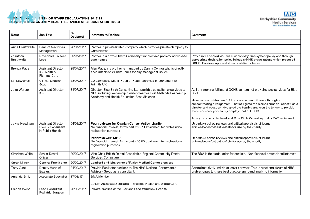 Register of Dchs Senior Staffdeclarations 2017-18