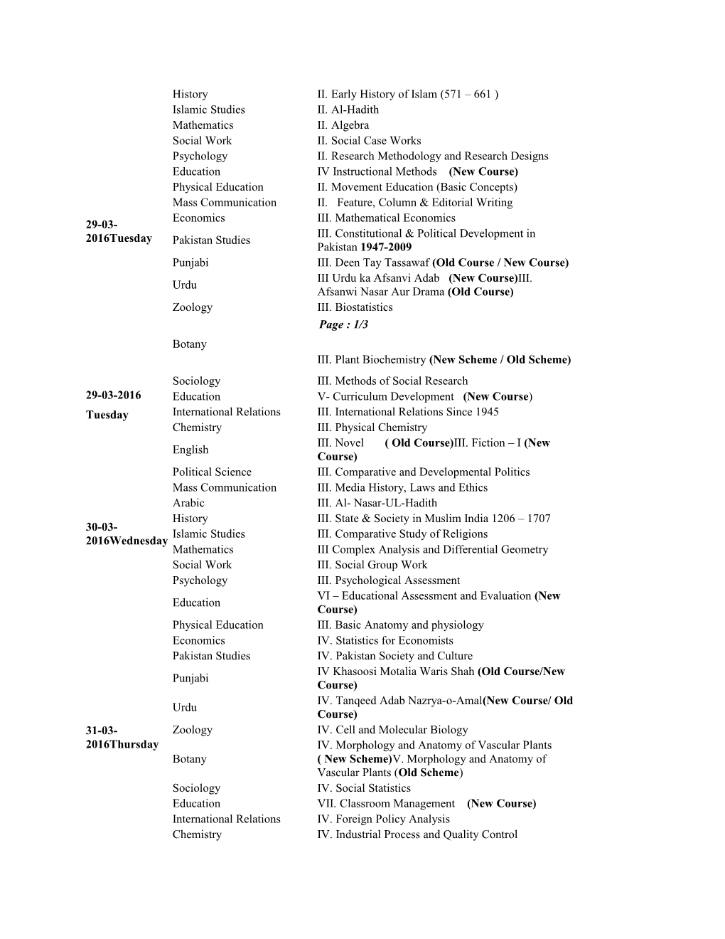 Sargodha University Date Sheet M.A/M.Sc Part-I/Composite 2Nd Annual Examination 2015