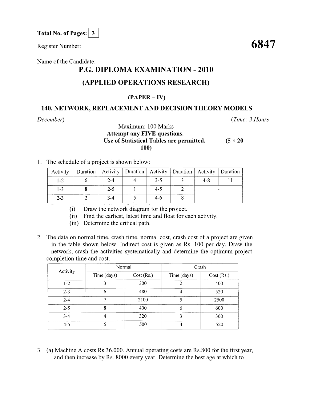 Register Number: 6847