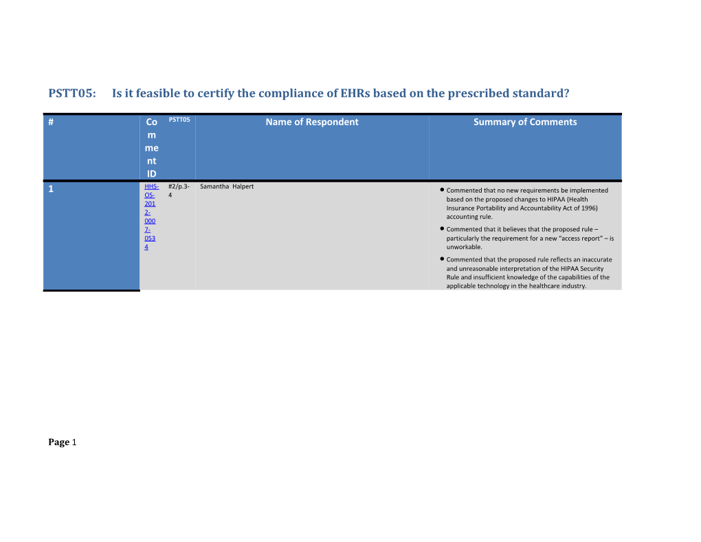 PSTT05:Is It Feasible to Certify the Compliance of Ehrs Based on the Prescribed Standard?