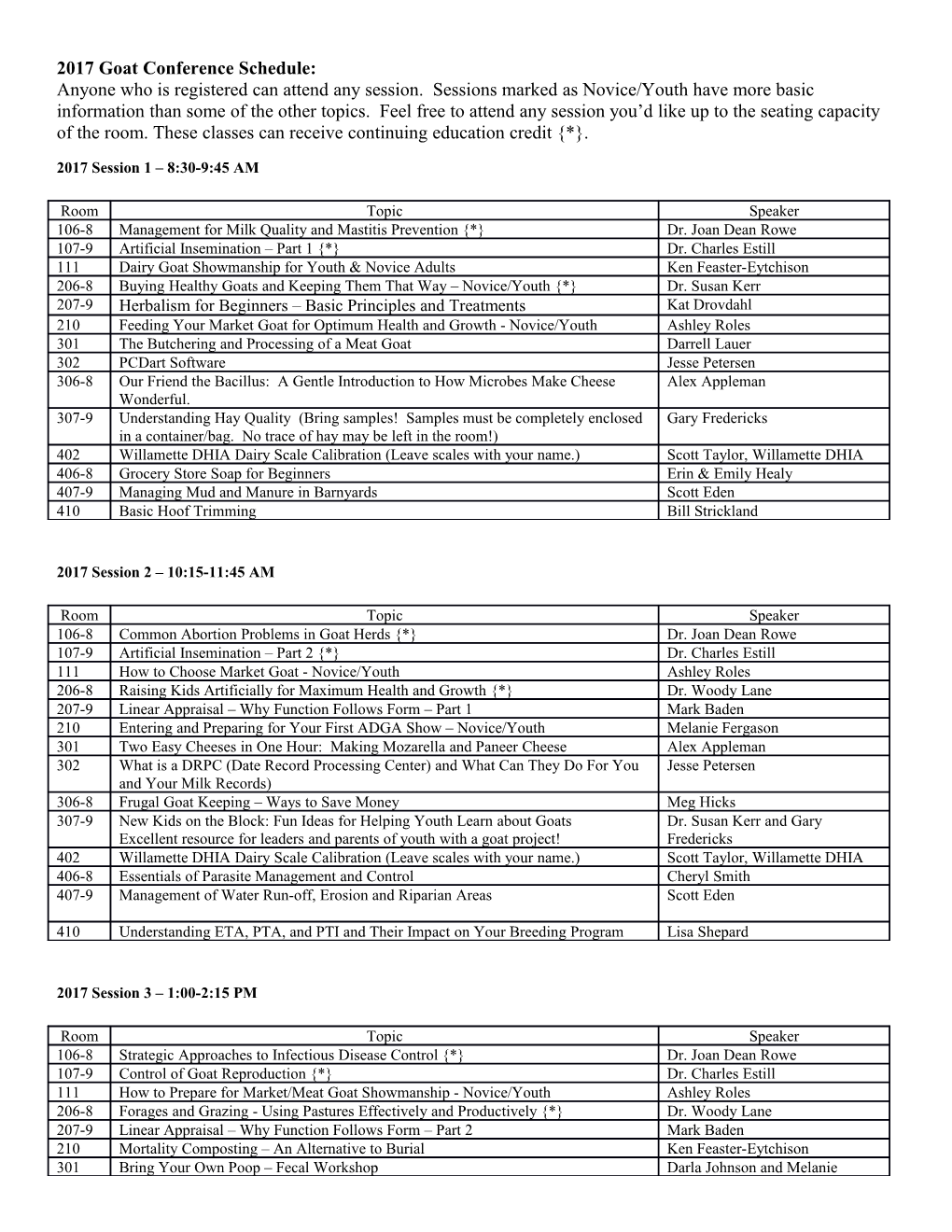 2017 Goat Conference Schedule: Anyone Who Is Registered Can Attend Any Session. Sessions