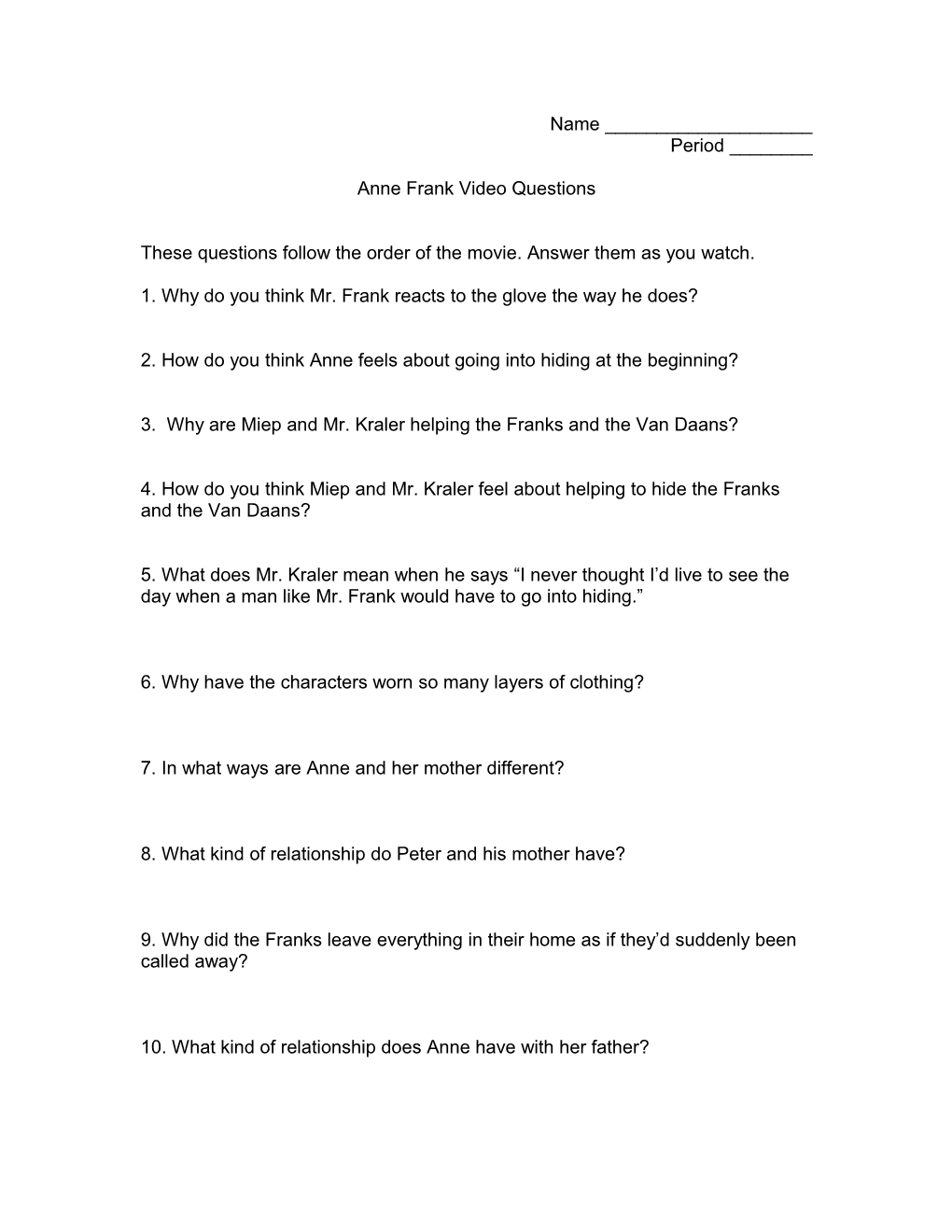 Anne Frank Video Questions