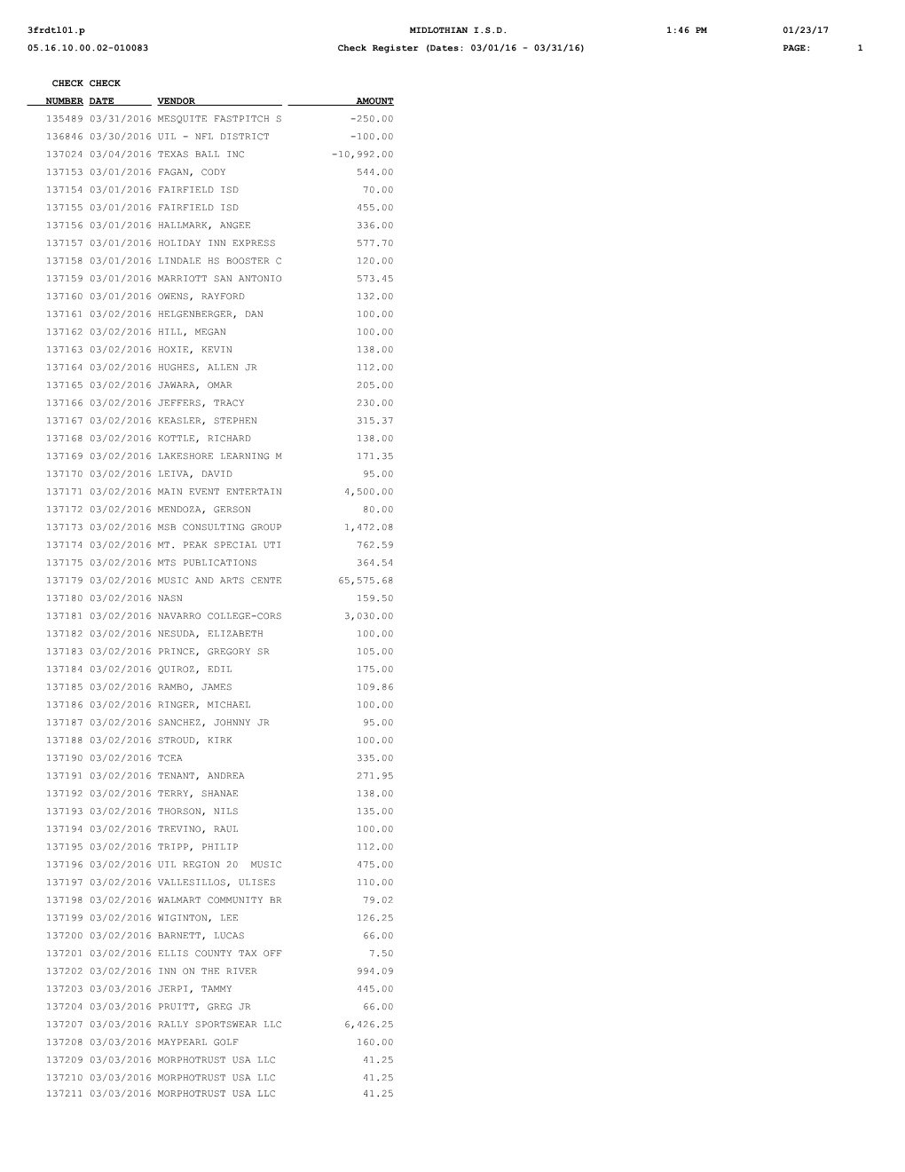 Check Register (Dates: 03/01/16 - 03/31/16)