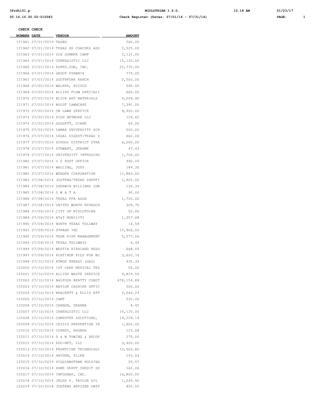 Check Register (Dates: 07/01/14 - 07/31/14)