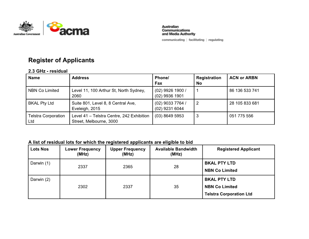 Register of Applicants - 2.3 Ghz Band