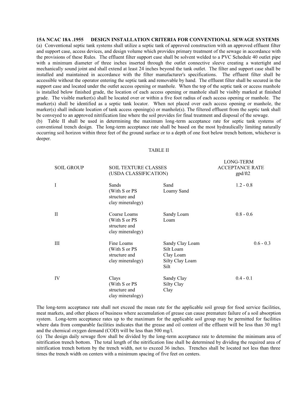 15A Ncac 18A .1955Design Installation Criteria for Conventional Sewage Systems