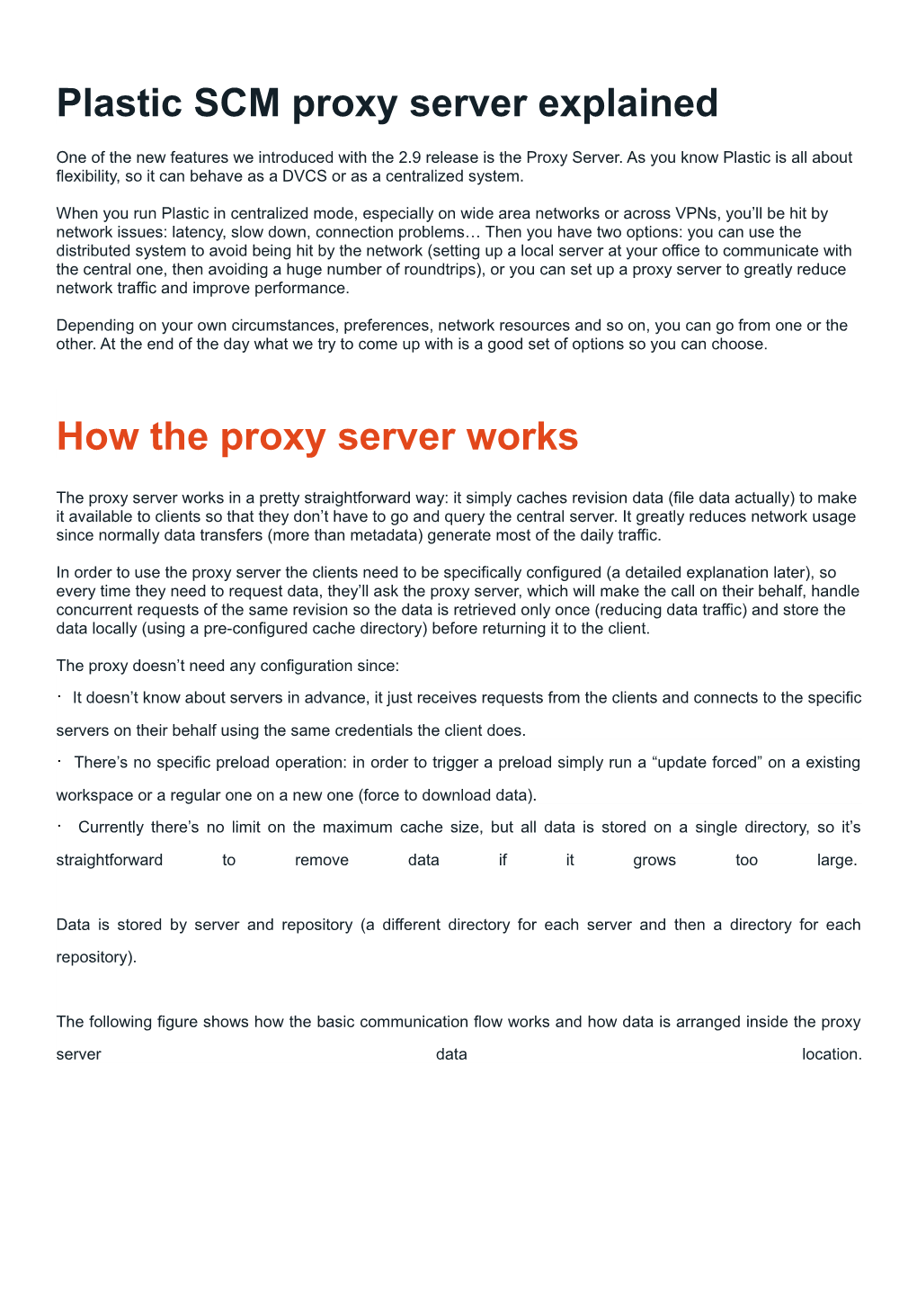 Plastic SCM Proxy Server Explained