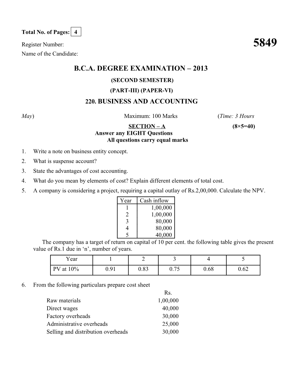 Register Number: 5849