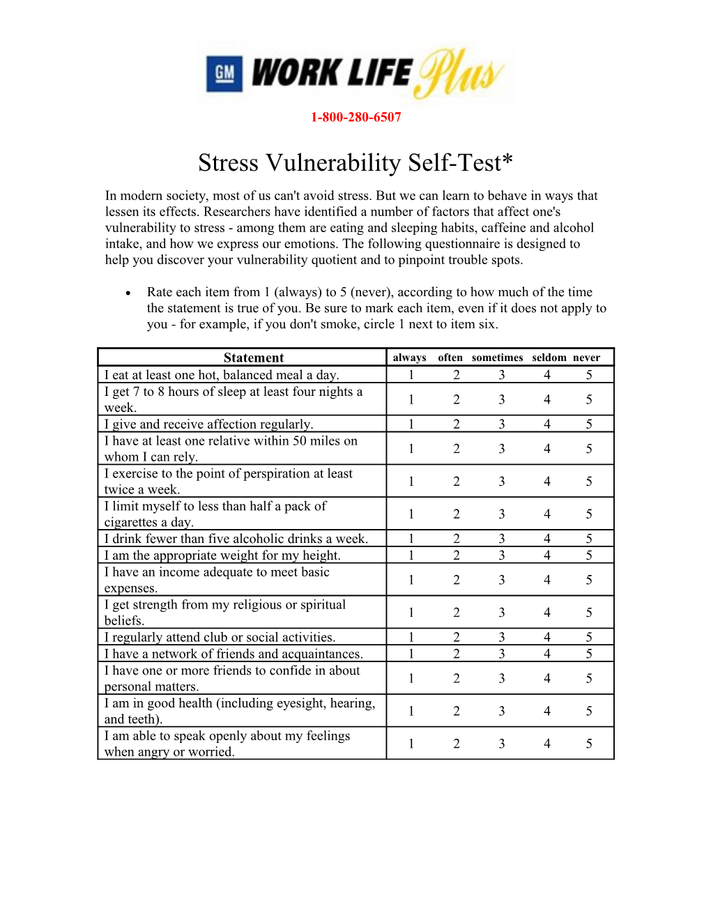 Stress Vulnerability Self-Test