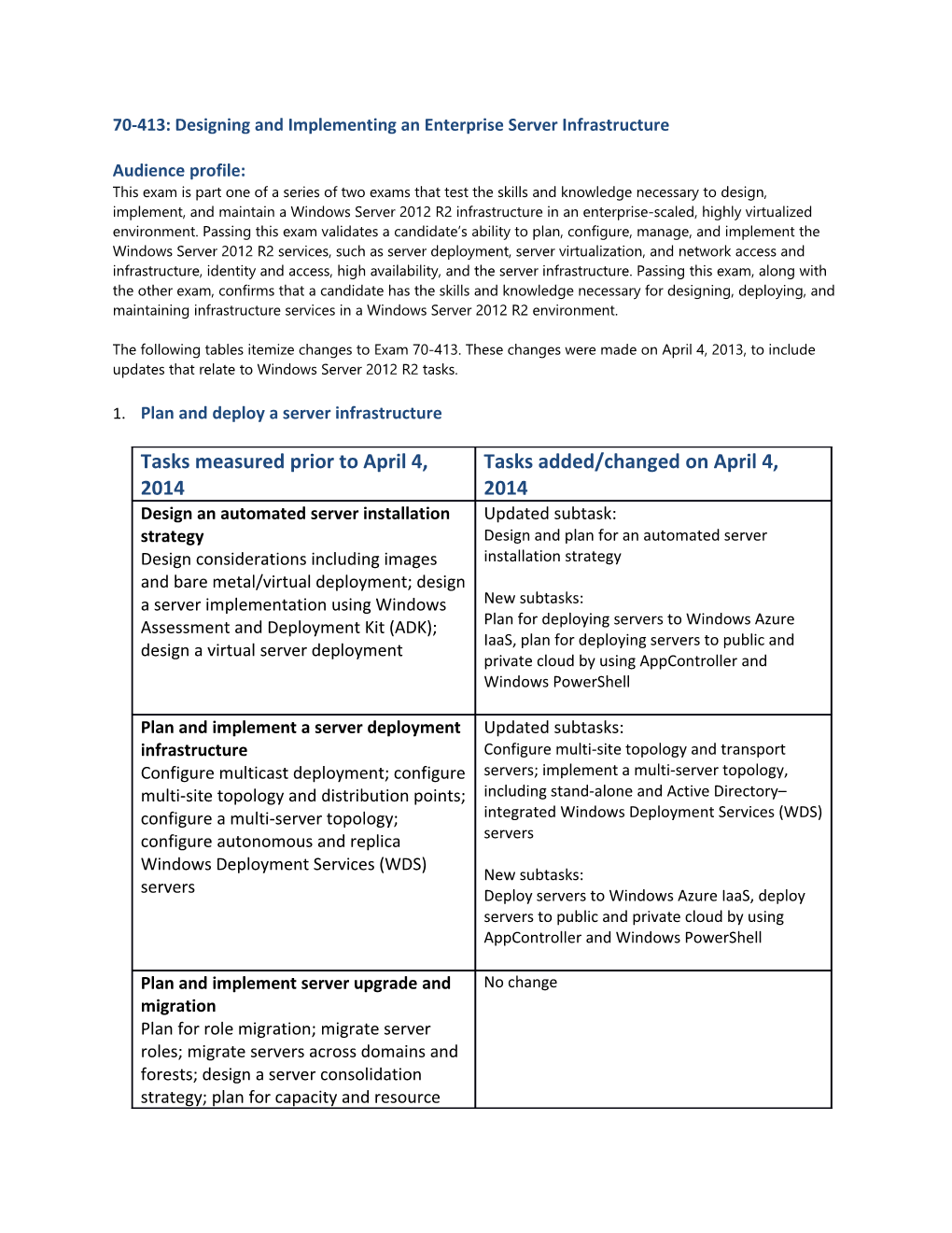 70-413: Designing and Implementing an Enterprise Server Infrastructure