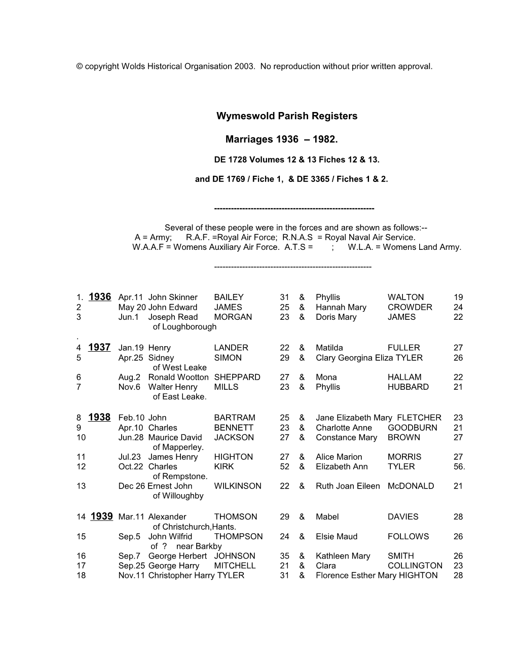 Wymeswold Parish Registers