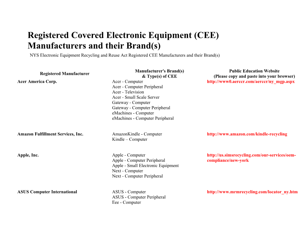 Registered Covered Electronic Equipment (CEE) Manufacturers and Their Brand(S)