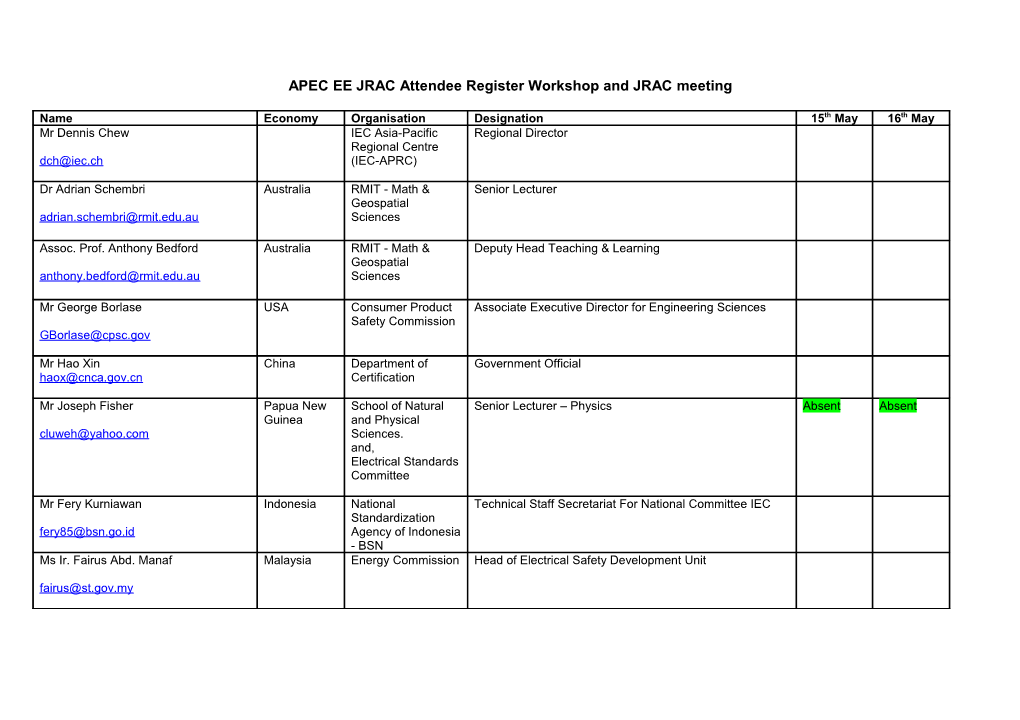 APEC EE JRAC Attendee Register Workshop and JRAC Meeting