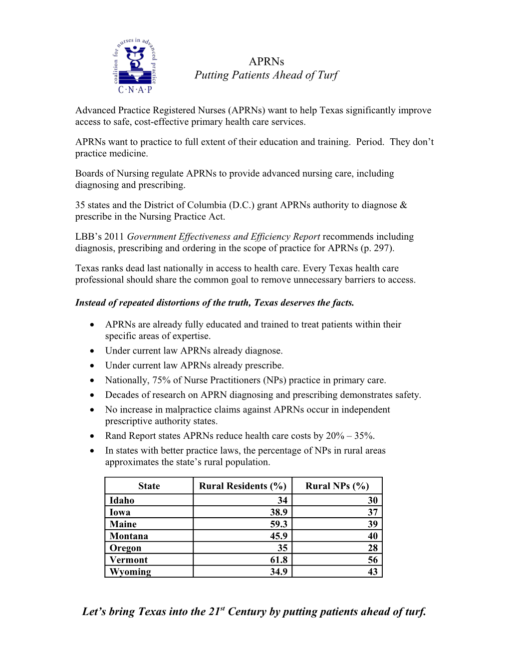 Advanced Practice Registered Nurses (Aprns) Want the Ability to Practice to Full Extent