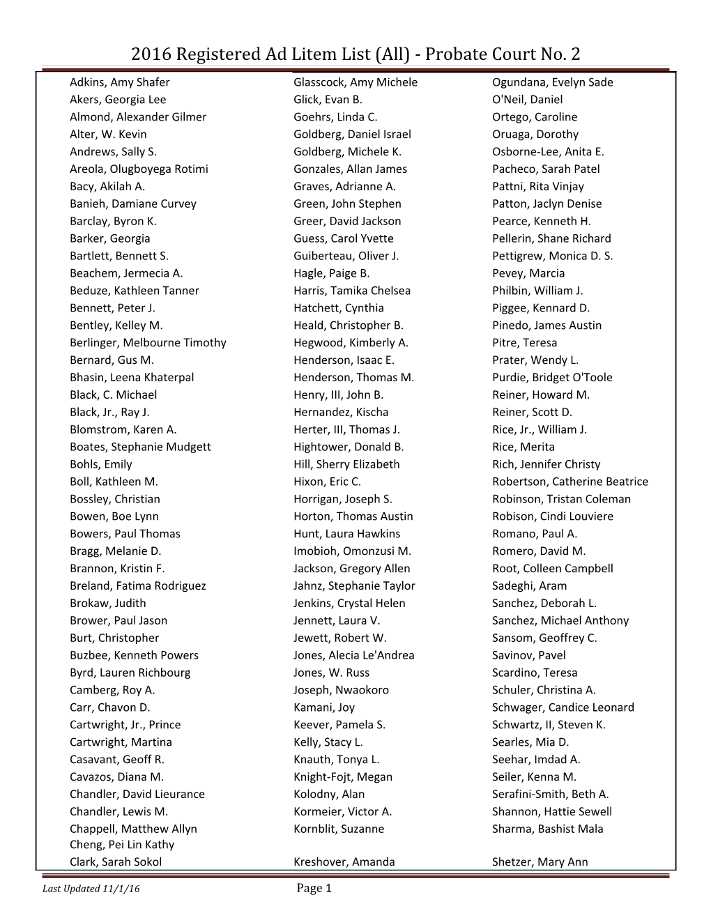 2016 Registered Ad Litem List (All) - Probate Court No. 2