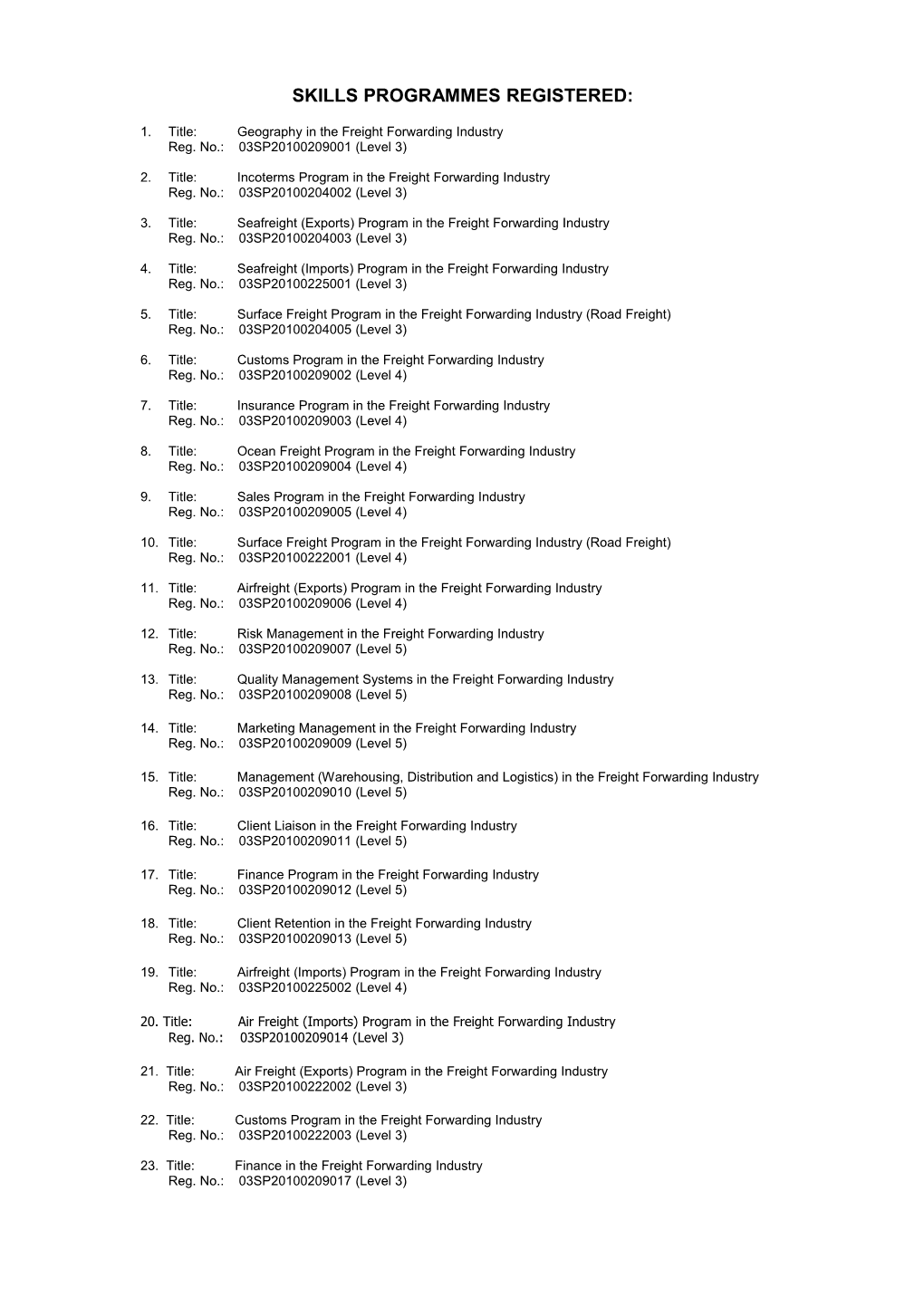 Skills Programmes Registered