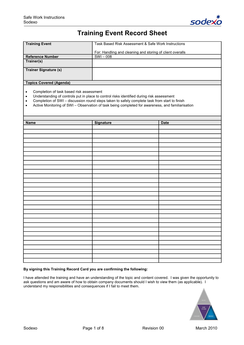 By Signing This Training Record Card You Are Confirming the Following