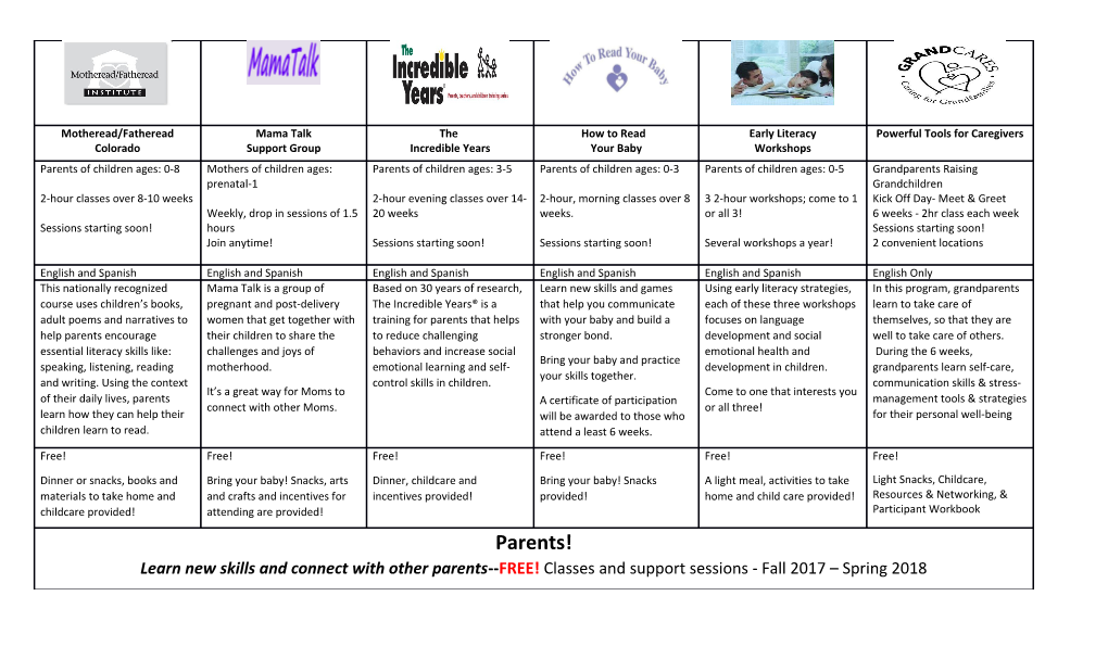 For More Details, Or to Register for the Next Available Class, Contact: Rebeca Snowden