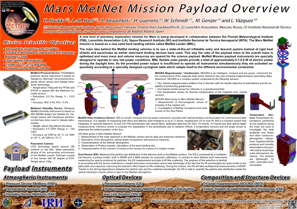Mars MetNet Mission Payload Overview