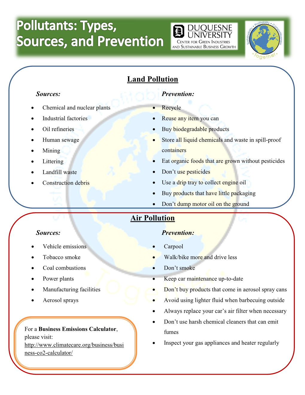 Pollutants: Types,Sources and Prevention