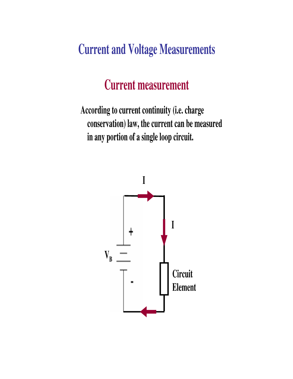 Current and Voltage Measurements