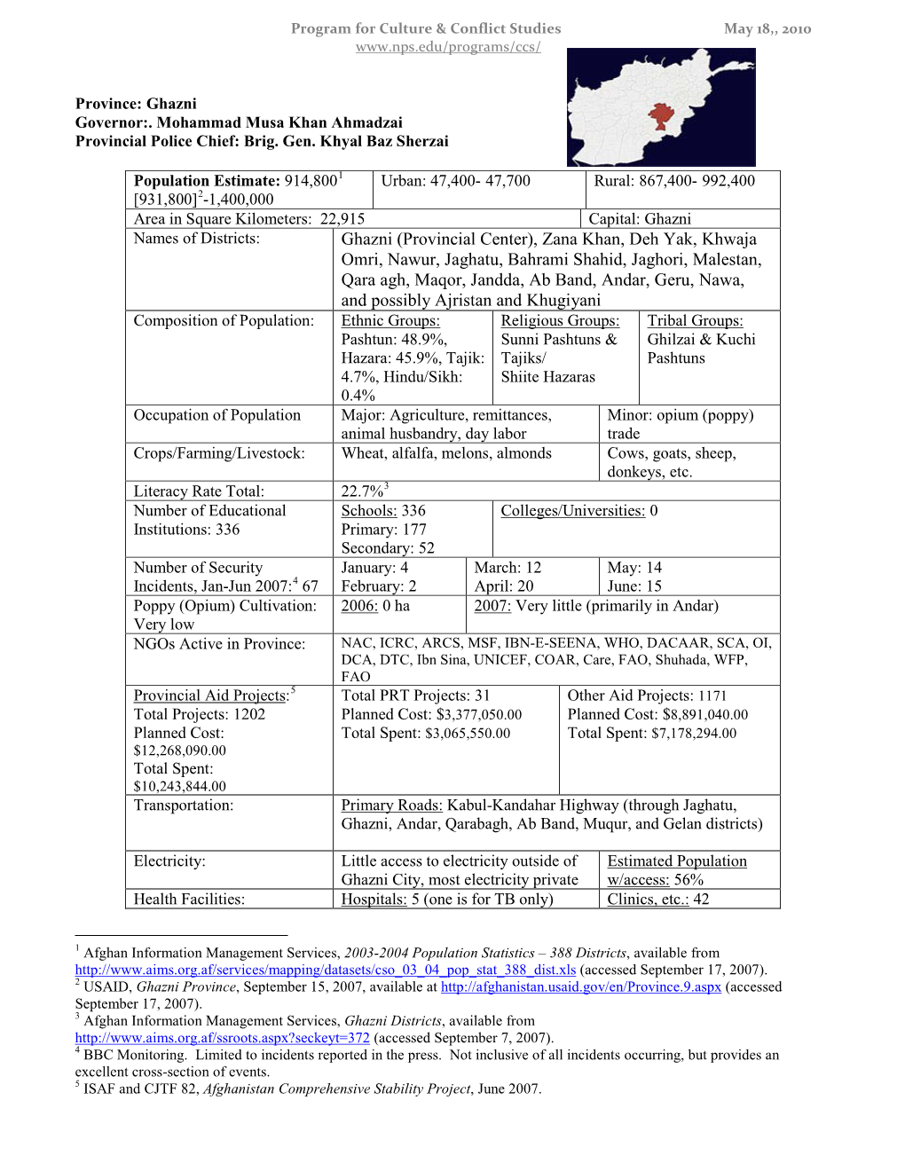 Program for Culture & Conflict Studies