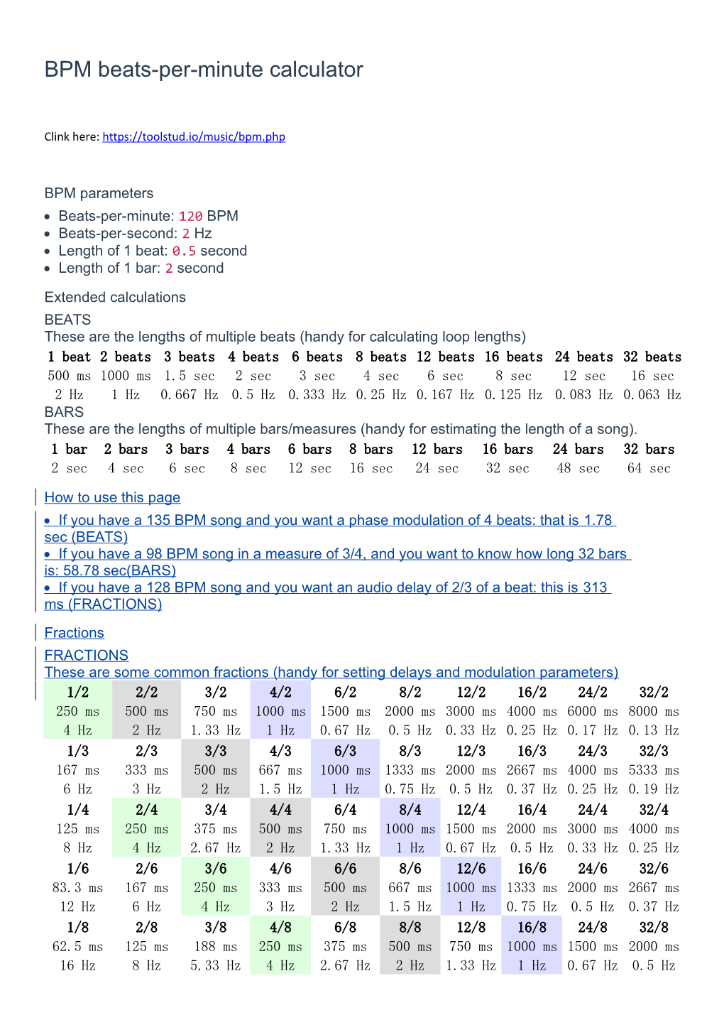 BPM Beats-Per-Minute Calculator