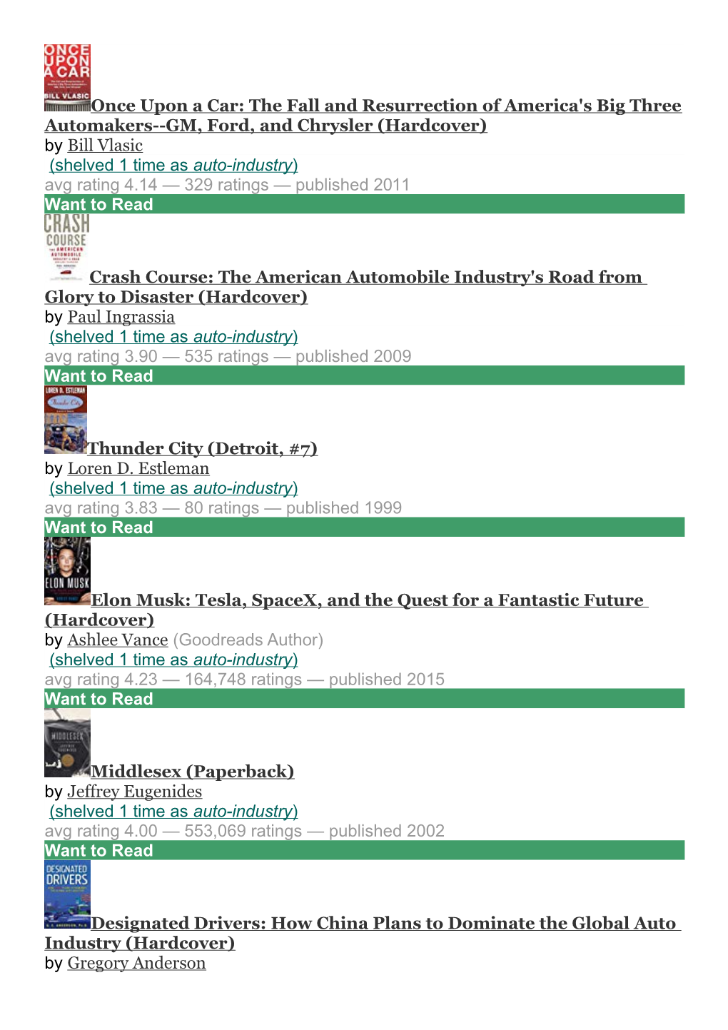 Popular Auto Industry Books