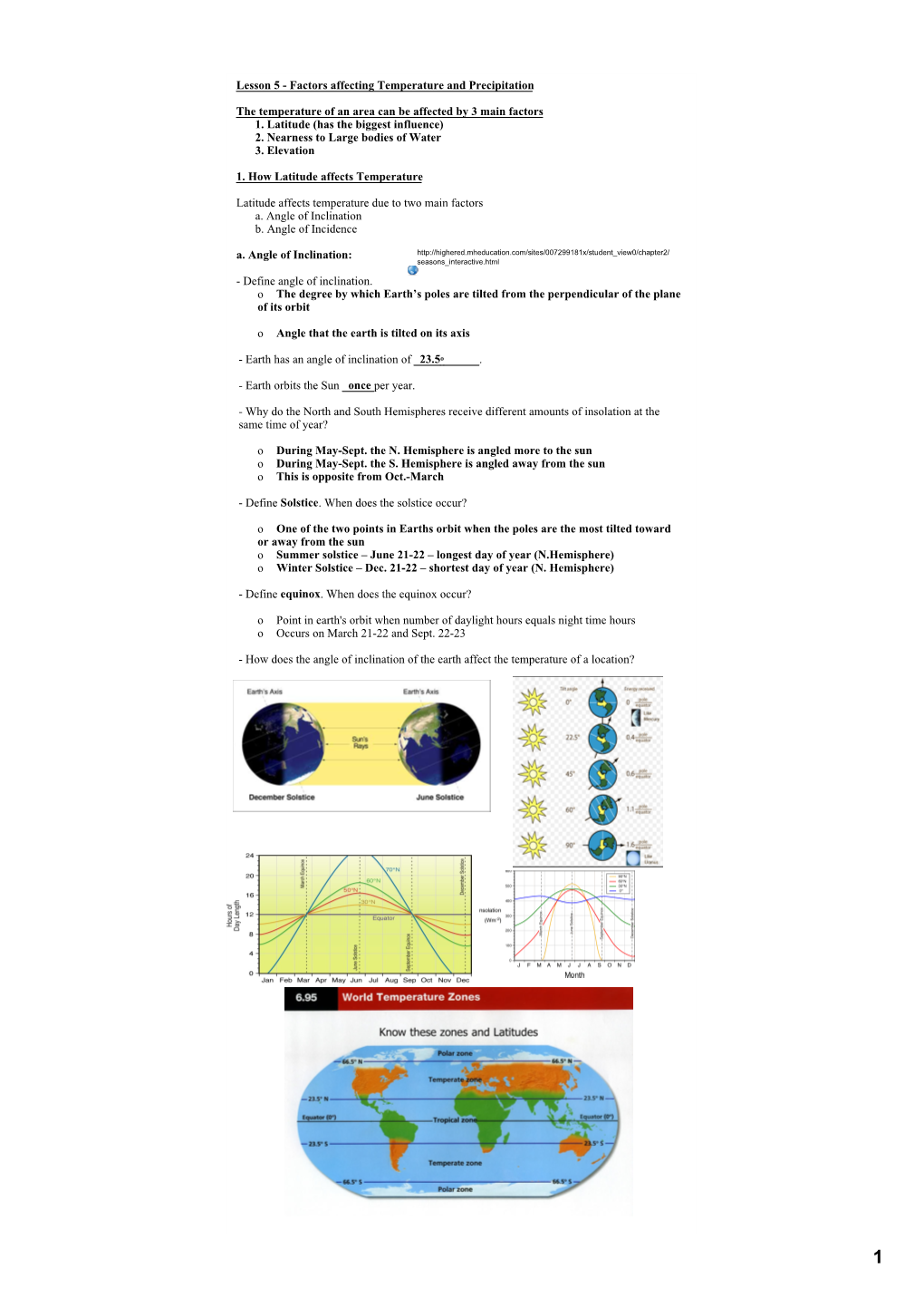 Factor Affecting Temperature and Precipitation