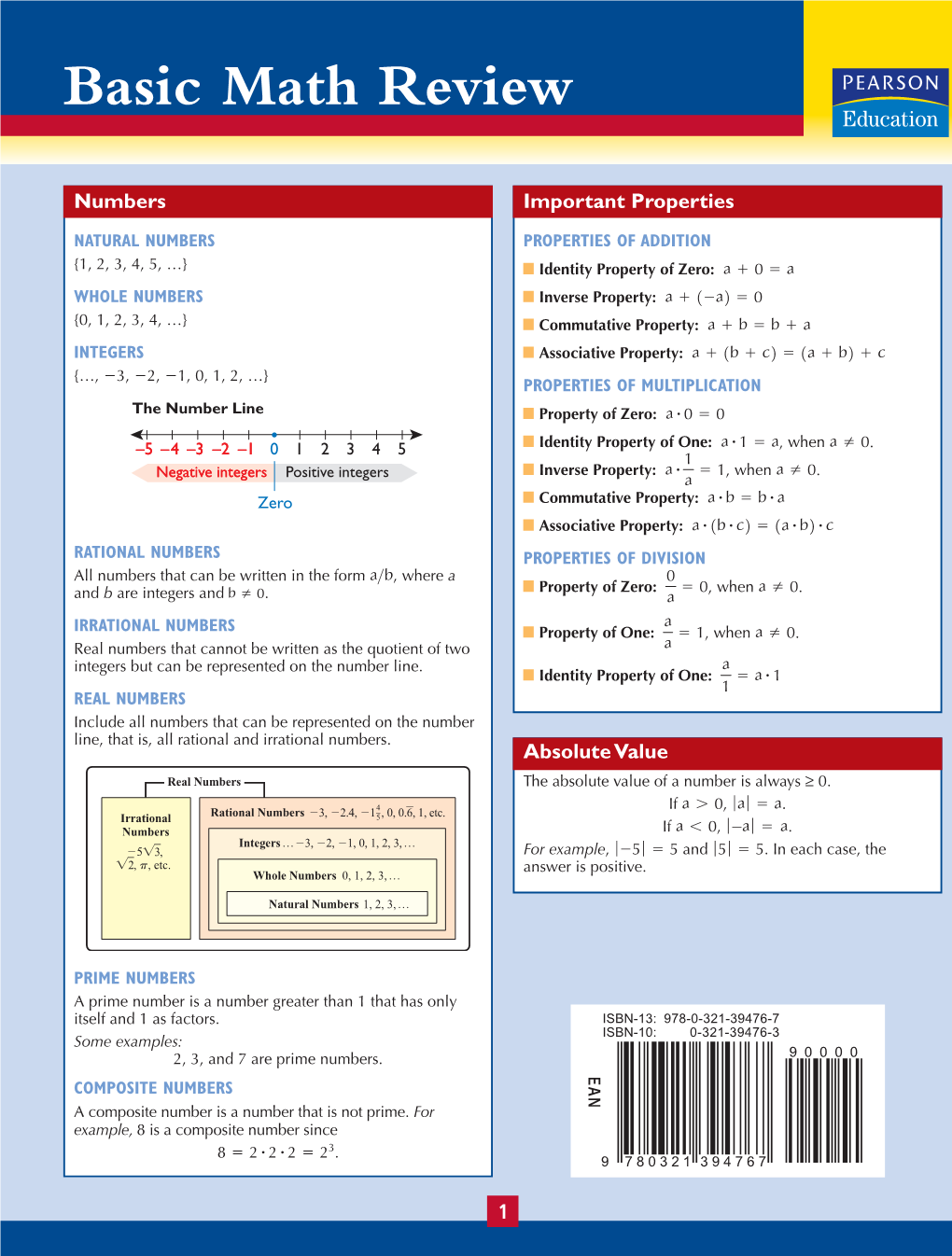 Basic Math Review