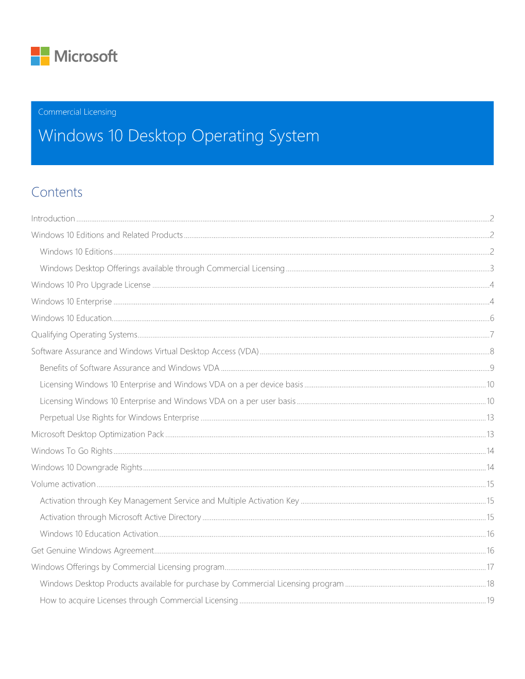 Windows 10 Desktop Operating System