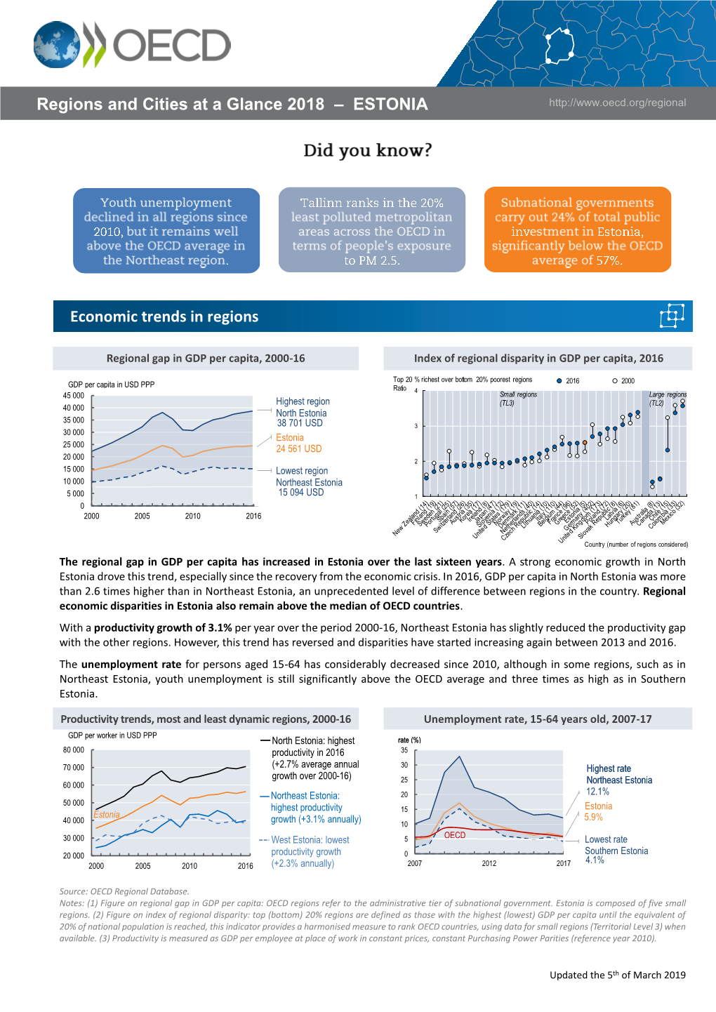 Regions and Cities at a Glance 2018 – ESTONIA