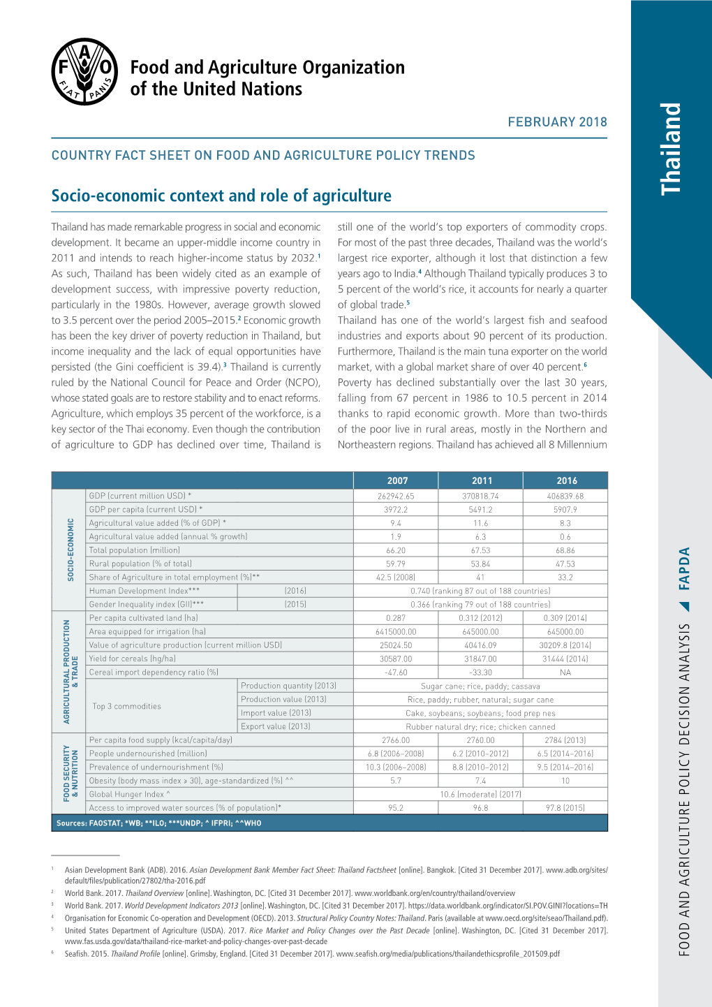 Thailand Country Fact Sheet on Food and Agriculture Policy Trends