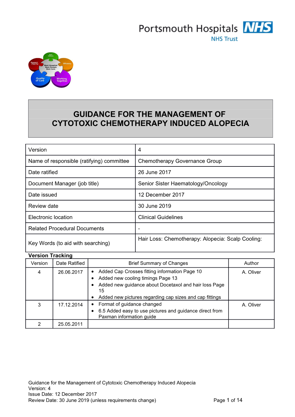 Guidance for the Management Of