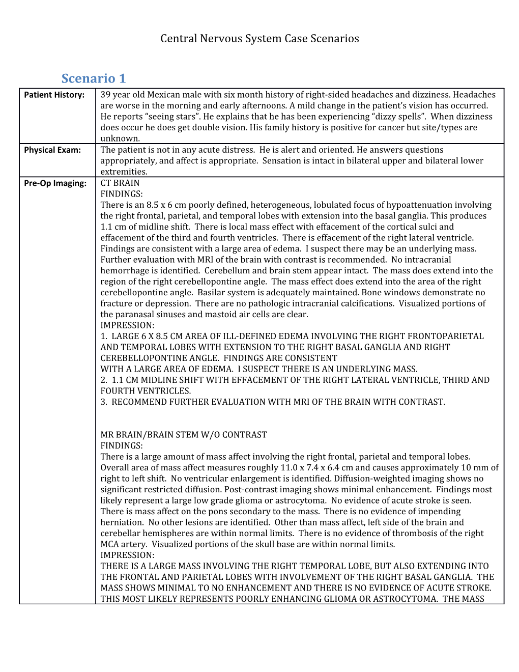 Central Nervous System Case Scenarios