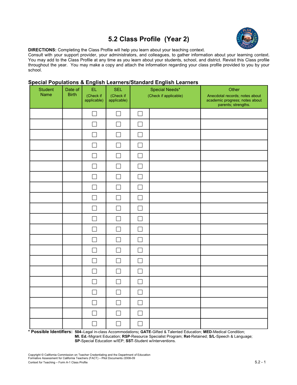 Special Populations & English Learners/Standard English Learners