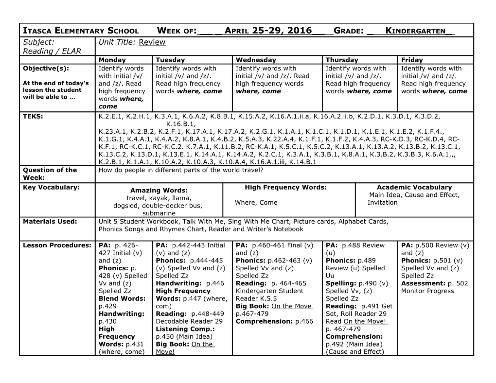 Itasca Elementary School Week Of:___April 25-29, 2016__ Grade: Kindergarten