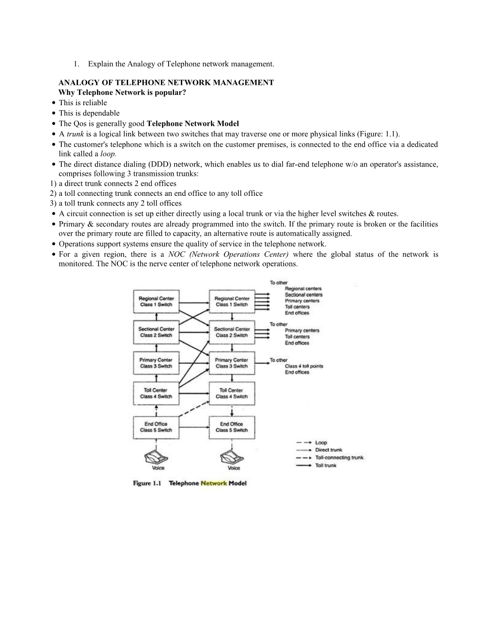 Analogy of Telephone Network Management