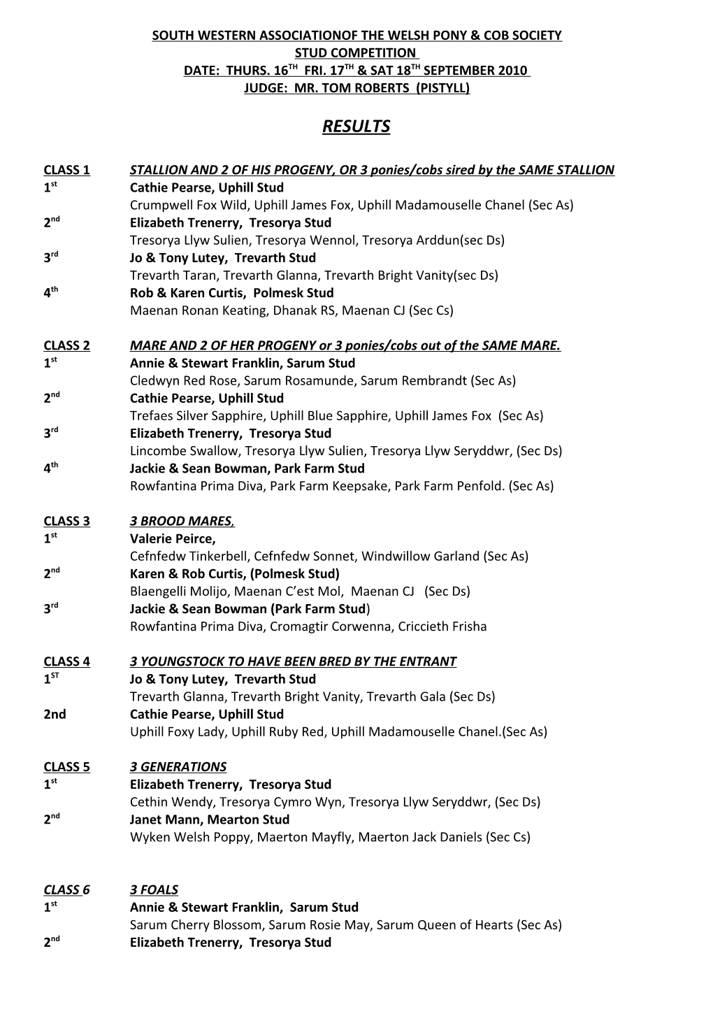 South Western Associationof the Welsh Pony & Cob Society