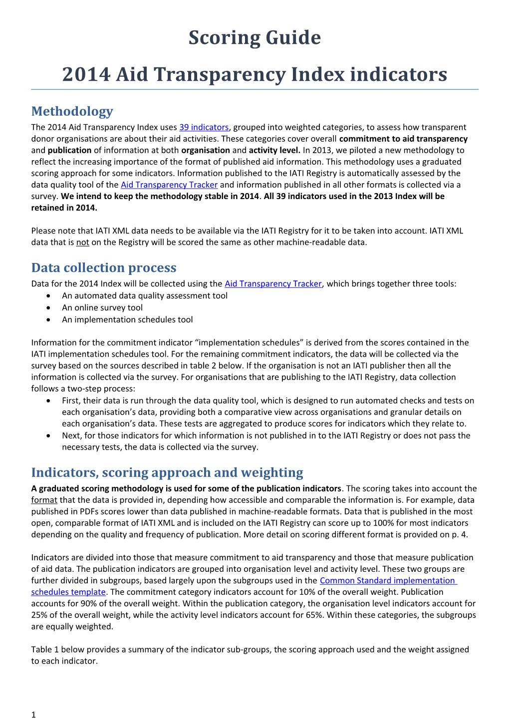 2014 ATI Indicator Guidelines