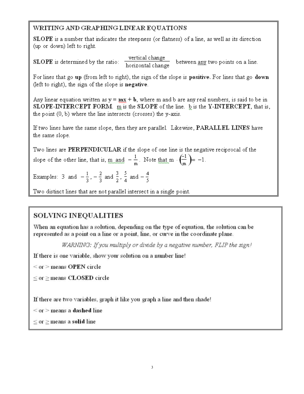 Algebra IB Final Exam Study Guide and Practice Problems