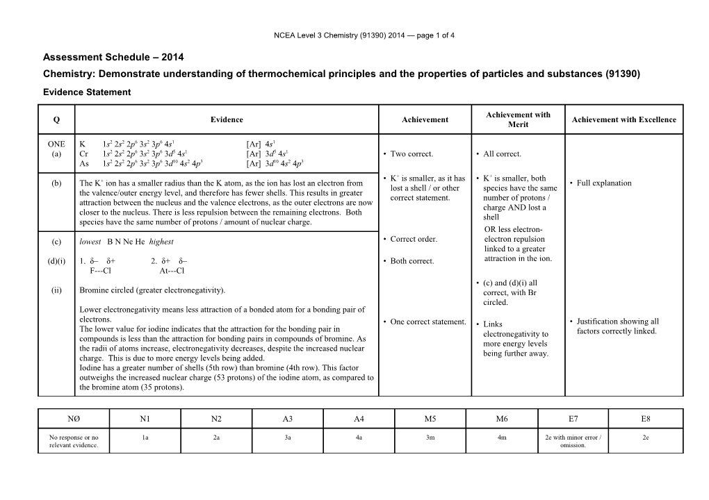 NCEA Level 3 Chemistry (91390) 2014 Page 1 of 4
