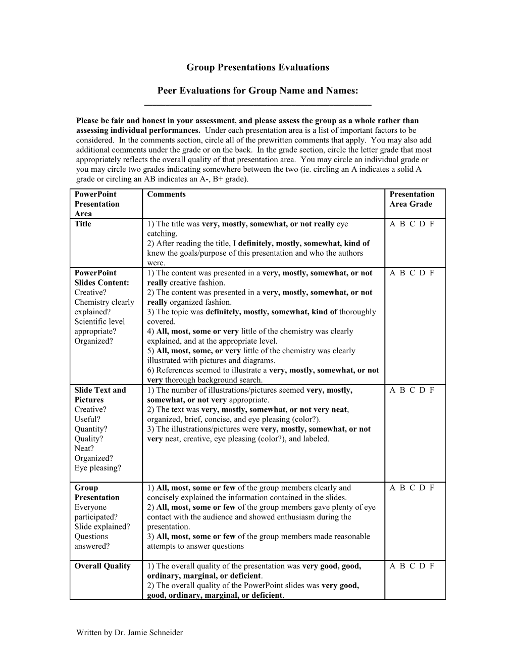 Group Presentations Evaluations