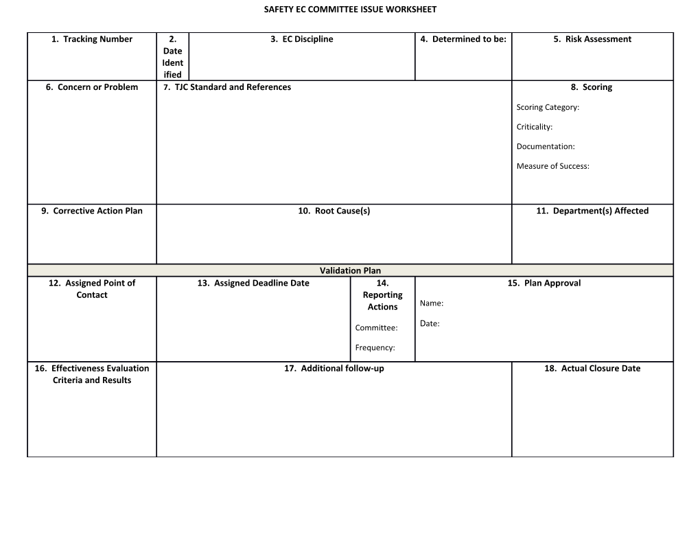Medical Safety Template- Safety EC Committee Issue Worksheet