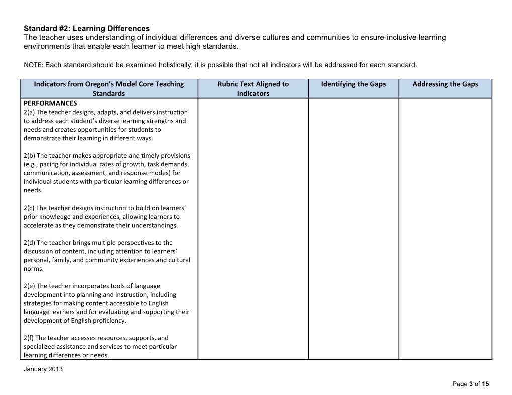 Required Element 3: Differentiated Performance Levels