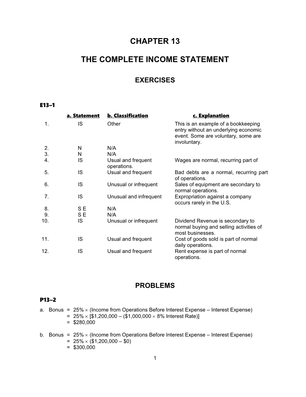 The Complete Income Statement