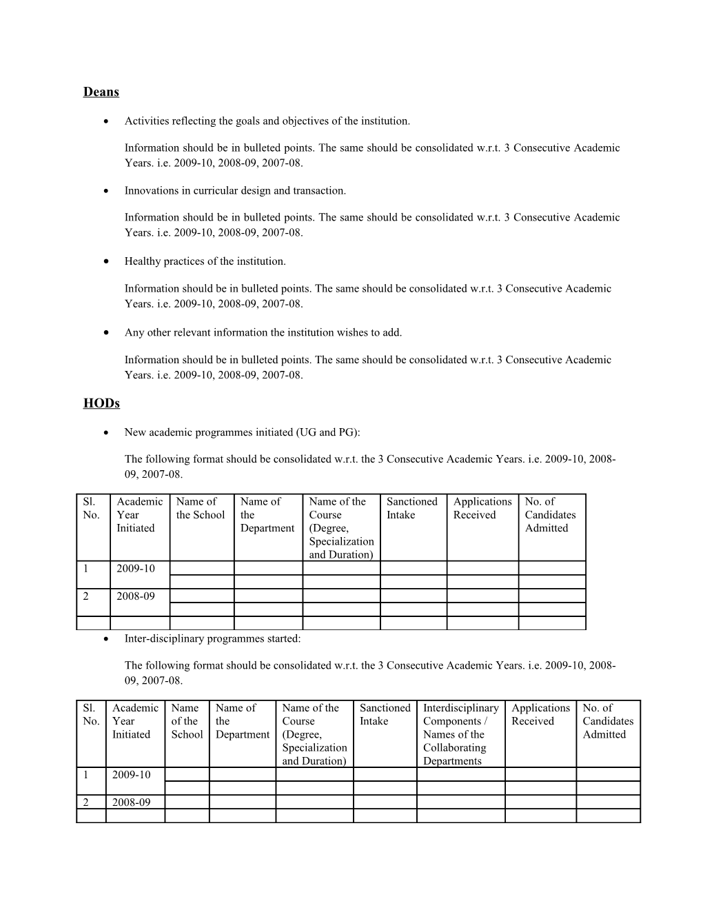 Information Should Be in Bulleted Points. the Same Should Be Consolidated W.R.T. 3 Consecutive